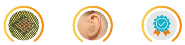 audisinmaxi ear sound dispositivo funziona